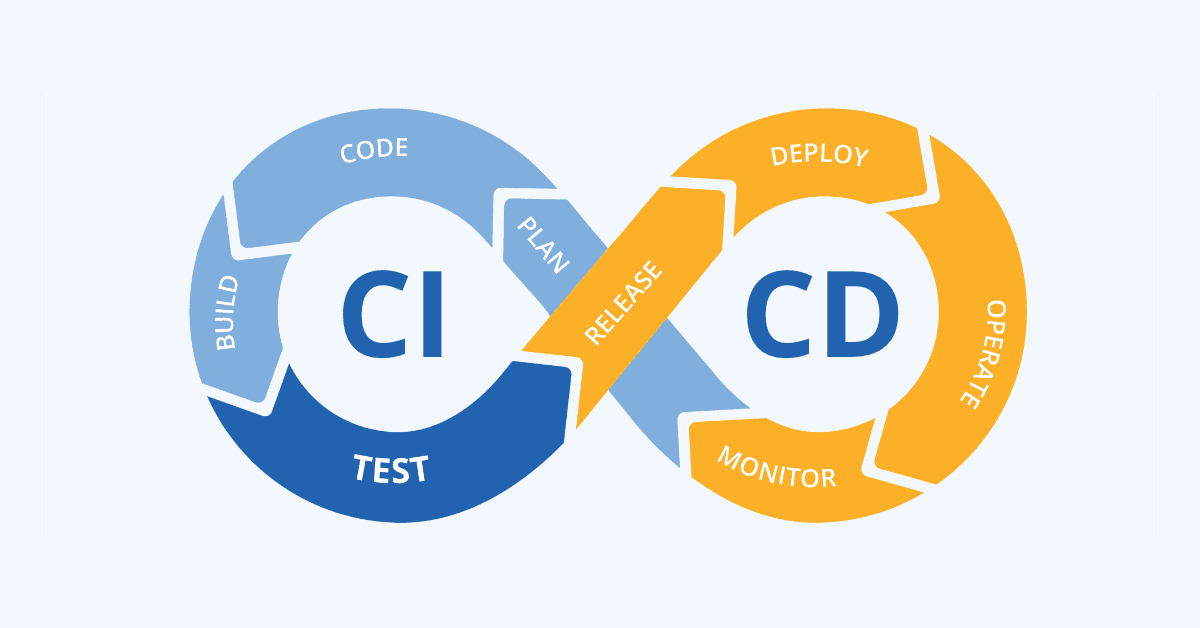 Image du projet Outil de Synchronisation GitHub
